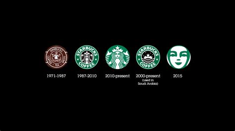 Galaxy Starbucks Logo Galaxy Note Hd Wallpapers Starbucks Logo On