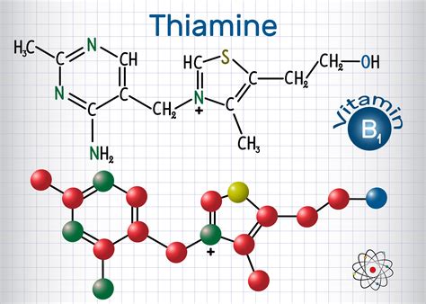 Thiamine was the first vitamin to be isolated in pure form (in 1926). Vitamin B1 compedium