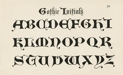 Gothic Initials Fonts From Draughtsmans Alphabets By Flickr