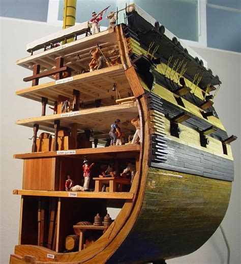 12 Best Images About Hms Victory Plans And Cutaways On Pinterest
