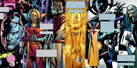 Guardians Of The Galaxy 15 Things You Need To Know About The Elders Of