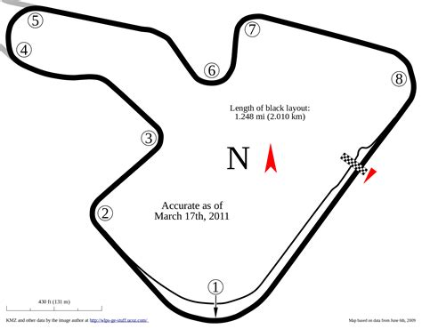 Race Track Drawing At Getdrawings Free Download