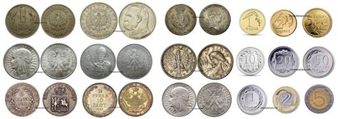 Polish Coin Value History And Curiosities About Polish Coins
