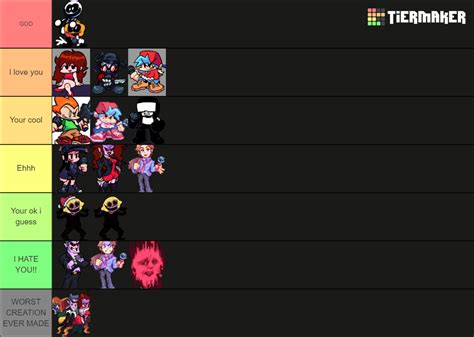 Friday Night Funkin Characters Tier List Community Rankings Tiermaker