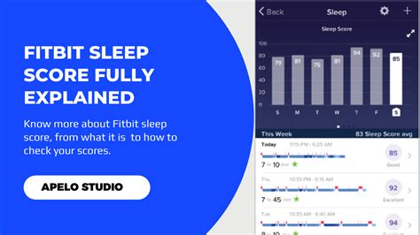 Fitbit Sleep Score Explained Everything You Need To Know