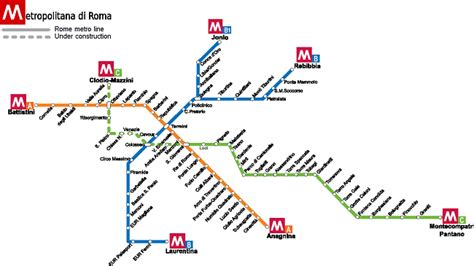 Métro Rome Plan Tarifs Lignes Stations Horaires Etc 2023