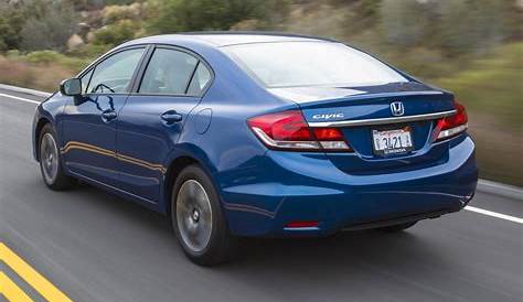 Used 2015 Honda Civic for sale - Pricing & Features | Edmunds