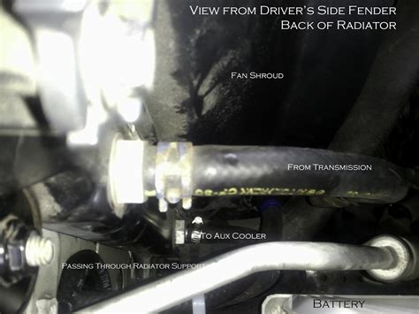 But they aren't without their problems though, so let's look at some of the most common toyota 4runner transmission problems. Toyota 4Runner Forum - Largest 4Runner Forum - View Single Post - Transmission Cooler ...