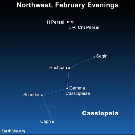 Cassiopeia The Queen Reigns In The February Sky