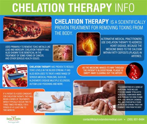 what is chelation therapy