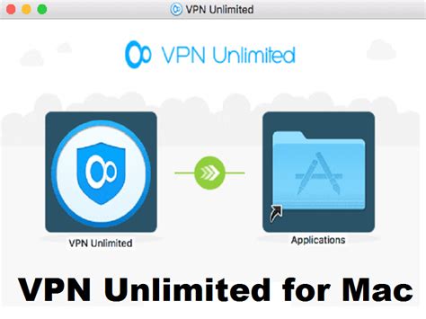 Download Vpn Unlimited Mac