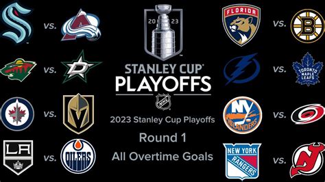 Stanley Cup Playoffs Round 1 All Overtime Goals Youtube