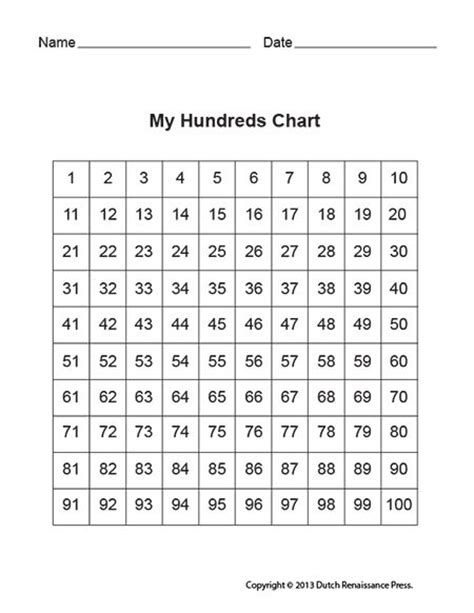 Printable Number Chart 1 100 Activity Shelter 6 Best Images Of