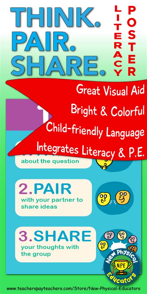 Think Pair And Share Literacy Poster Pe Lesson Plans Teachers Aide