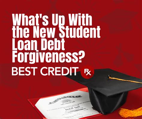 New Student Loan Debt Forgiveness What You Should Know