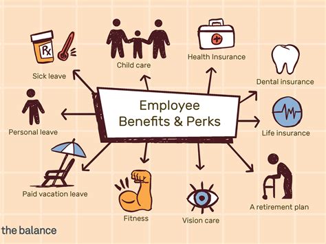 The Complete Guide To Employee Retention Hr Blog
