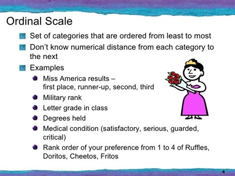 🎉 What Are The Four Scales Of Measurement In Statistics Levels And