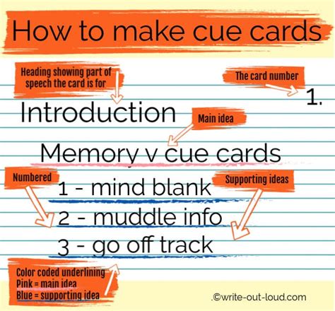 1.2 prep up before the exam: Cue Cards: How to make and use note cards in speeches