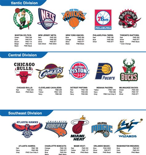 Nba Logo Vector at GetDrawings | Free download