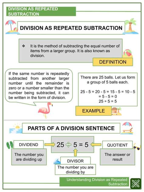 Understanding Division as Repeated Subtraction Worksheets | Helping