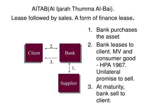 What is ijara thumma al bai. PPT - IJARAH PowerPoint Presentation, free download - ID ...