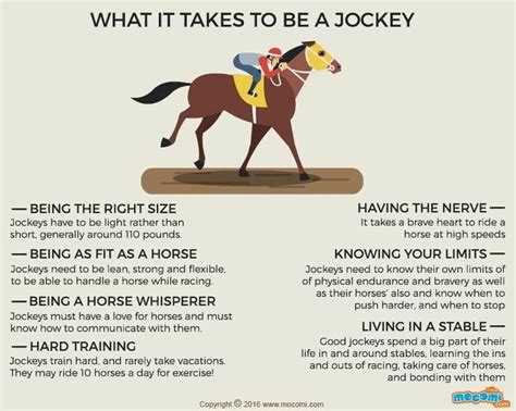 Jockey Requirements For Horse Racing Jockey Horse Racing Horse