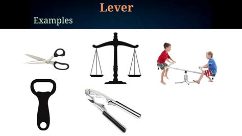 Lever And Types Of Lever Youtube