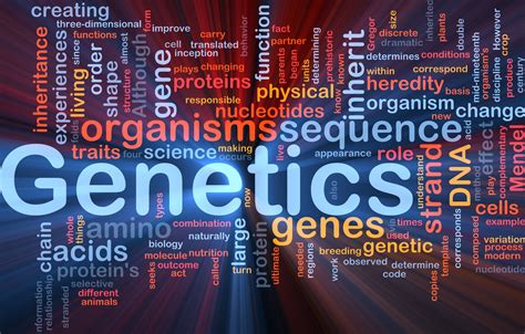 Genetic Testing Gateway Natural Medicine