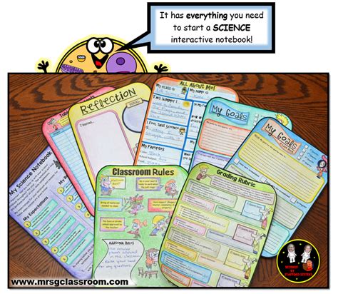 Science Interactive Notebook | Introduction activities, Interactive notebooks, Interactive ...