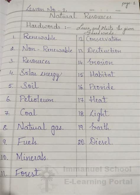 Class 5 Science Lesson No 2 Natural Resources Notes Date 23092020