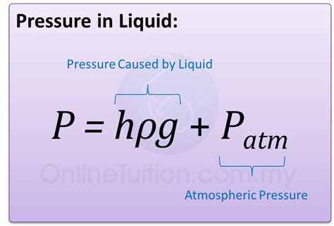 Force And Pressure Physics Form 4 Force And Pressure