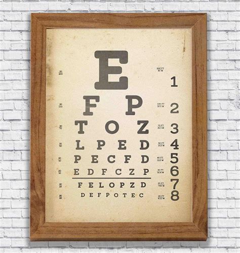 Snellen Eye Chart Print Personalized Quote Print Optician Custom Quote