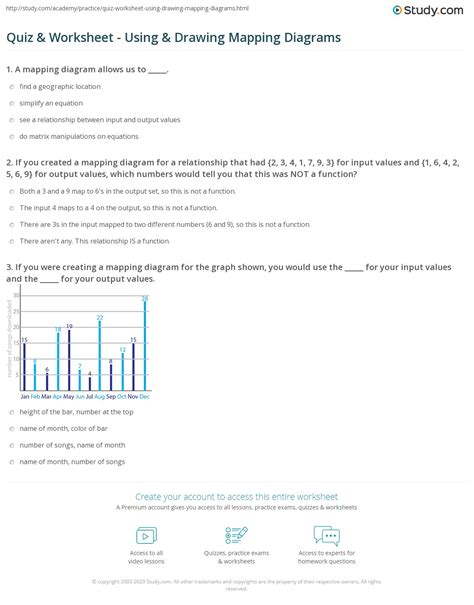 Please tell if the below mapping is function or not solution. Quiz & Worksheet - Using & Drawing Mapping Diagrams ...
