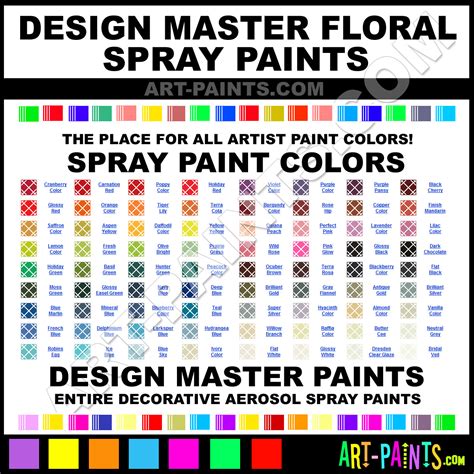 Https://tommynaija.com/paint Color/design Master Paint Color Chart