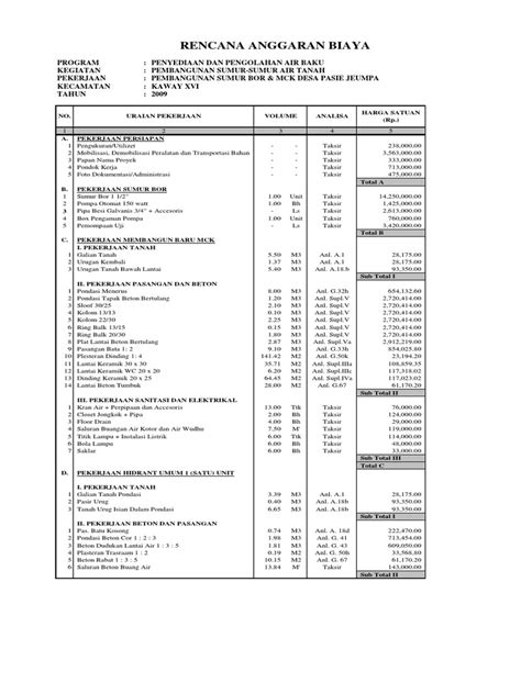 Check spelling or type a new query. Contoh Rab Pembuatan Sumur Bor Artesis - Barisan Contoh