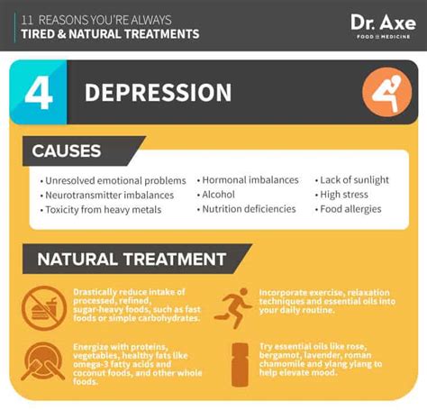 11 Reasons Youre Always Tired Natural Remedies For Each Dr Axe