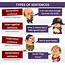Types Of Sentences  Guide To Understand The Higher English Language