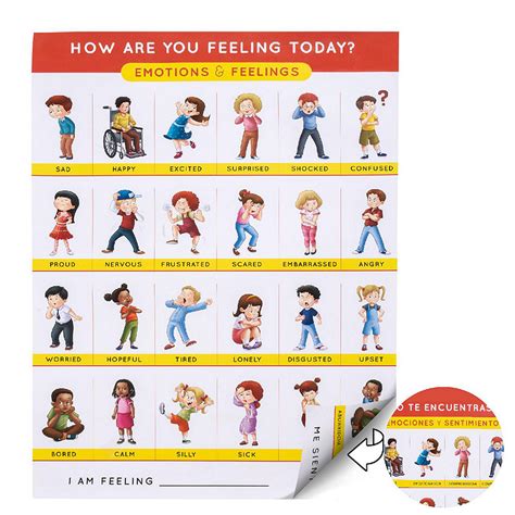 Soark Emotions And Feelings Poster For Classrooms 18 X 24 Laminated