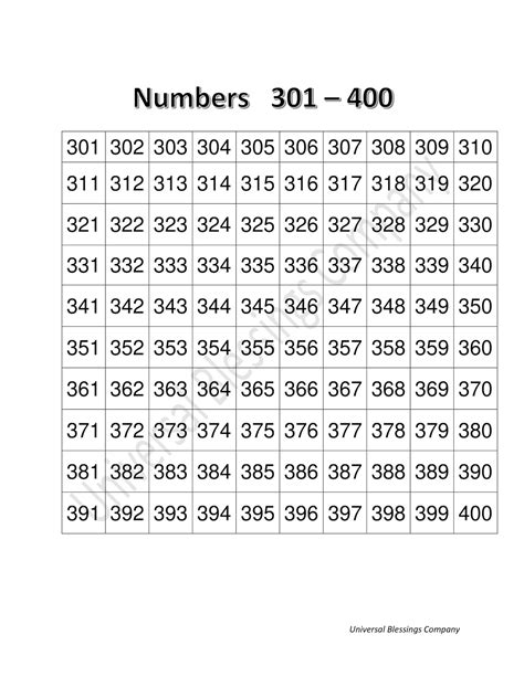 Printable Number Charts Counting Numbers 1 1000 10 Pages Math