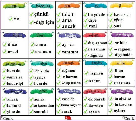Les 24 Meilleures Images De Langues Turques En 2020 Turc Apprendre