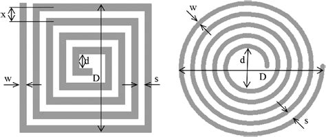 Dimensions Of The Planar Square And Circular Coils Download