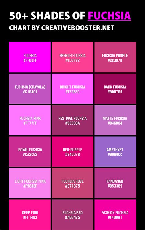 50 Shades Of Fuchsia Color Names Hex Rgb And Cmyk Codes