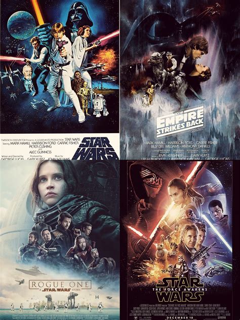 @thebadbatch, streaming may the 4th on @disneyplus. RANKING ALL STAR WARS MOVIES - Mademoiselle O'Lantern