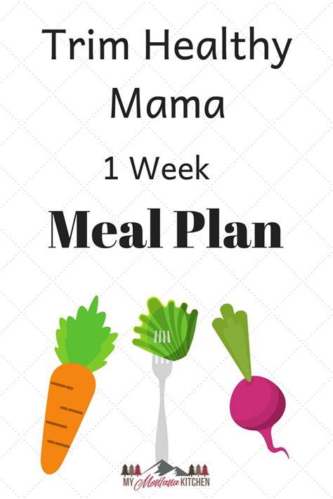 Need Some New Healthy Recipe Inspiration Are You Following The Trim Healthy Mama Plan But Feel