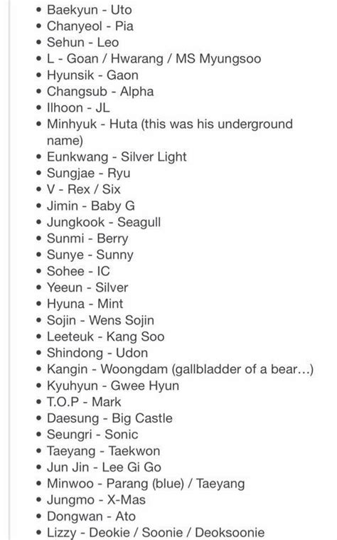 √ Why Do Kpop Idols Have English Names