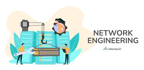 Network Engineer Salary Skills And Resume Interviewbit