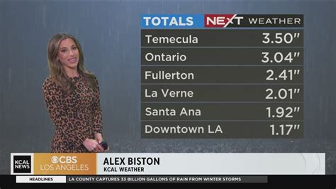 Alex Bistons Afternoon Weather Forecast Jan 17 Youtube