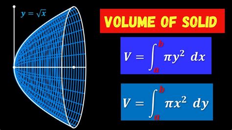 Kssm Add Maths Integration Volume Of Solid Rotate About X Axis Or Y