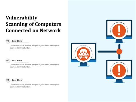 Vulnerability Scanning Of Computers Connected On Network Presentation