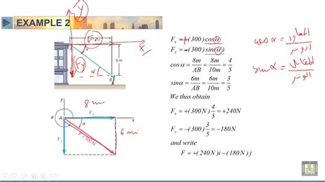 Statics 2 8 Sample Problem 2 On Rectangular Components Of A Force